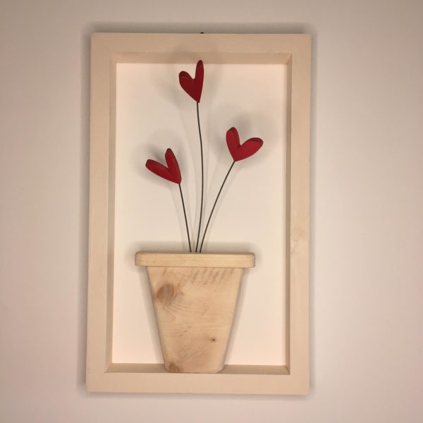 Quadro 1